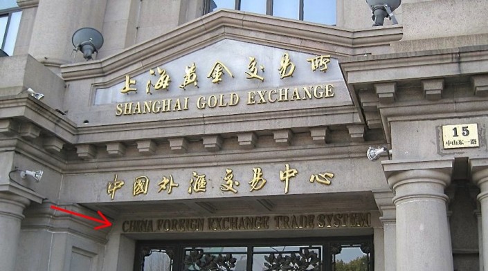 SGE foreign exchange gold system
