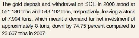 Exhibit 15. At the end of 2008 SGE inventory was increased by 8 metric tonnes.