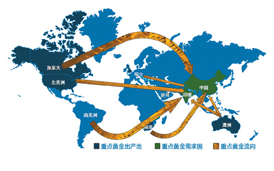 World Gold Council Hides Insatiable Chinese Gold Demand