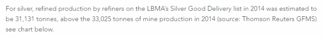 LBMA press release May 2018 - silver