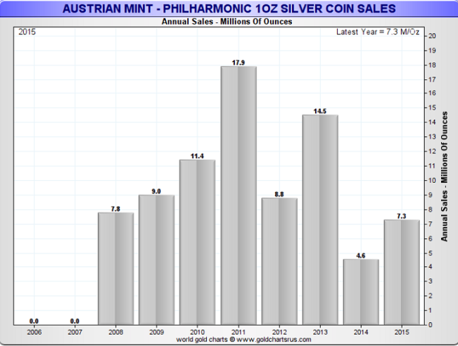 Aus AG