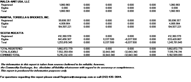 comex-2