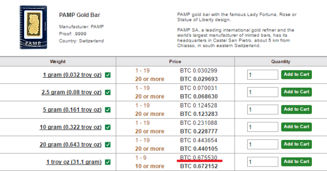 BullionStar Product Prices displayed in BTC