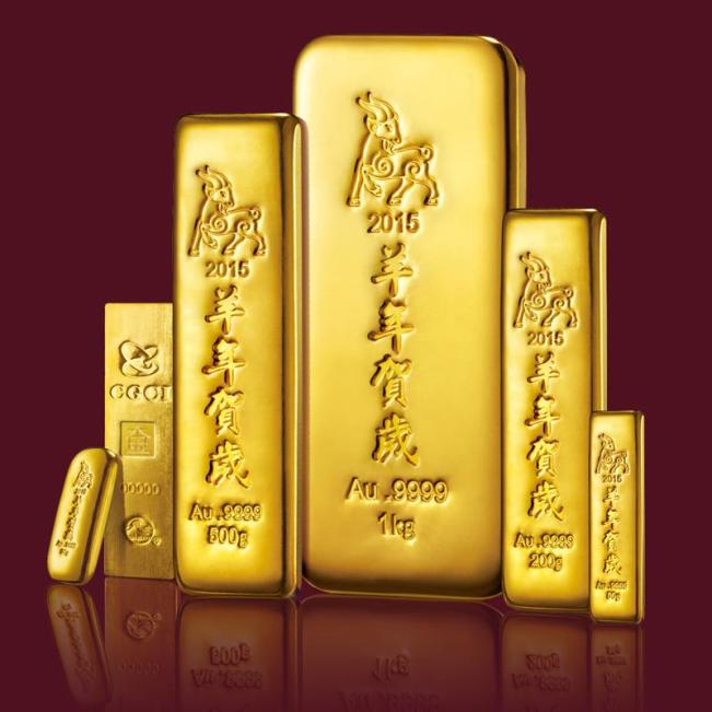 The Chinese Gold Market Essentials