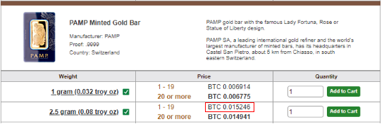 2.5 gram PAMP Gold Bar denominated in Bitcoins