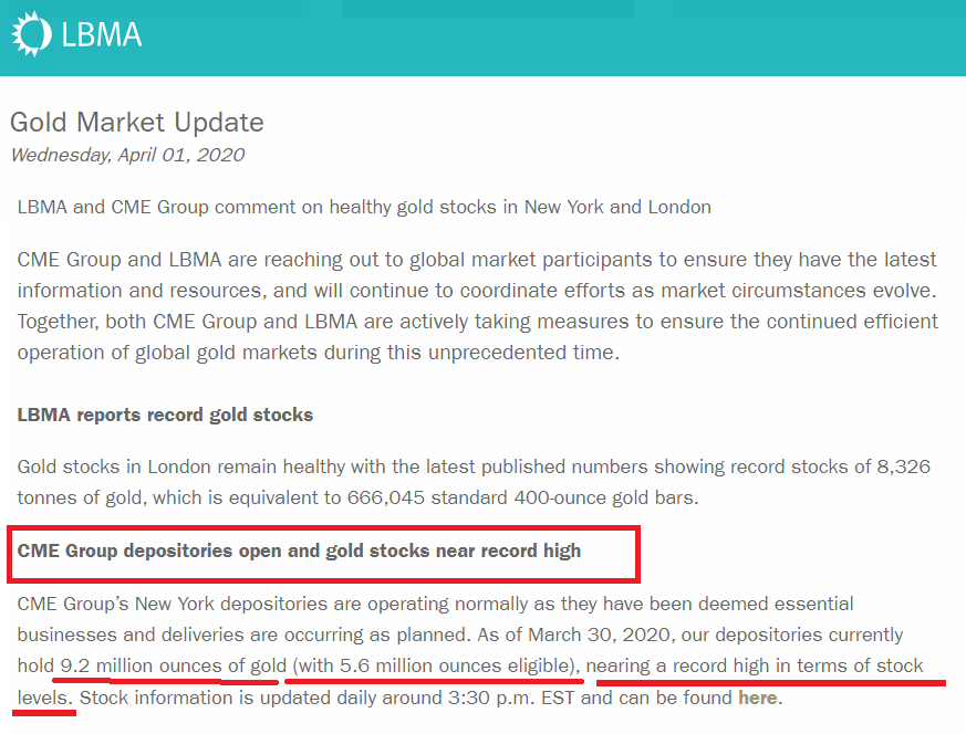 Gold/Silver: The Understated Importance of Supply - CME Group