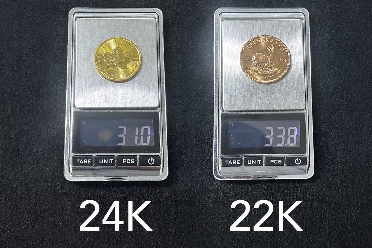 Two pocket scales side by side: a 24K gold Maple Leaf reading 31.0g and a 22K Krugerrand reading 33.8g, labelled "24K" and "22K"