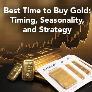 Best Time to Buy Gold: Timing, Seasonality, and Strategy