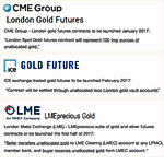 Lukewarm Start For New London Gold Futures Contracts