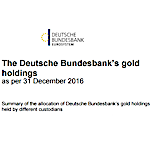 Germany’s Gold Remains a Mystery