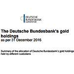 Germany’s Gold Remains a Mystery