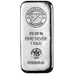 Germany's Heraeus Acquires Swiss Gold Refiner Argor-Heraeus