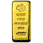 The West Lost Over 1000 Tonnes of Gold in 2015