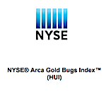Spotlight on the HUI & XAU Gold Stock Indexes
