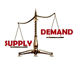 Does Central Bank Gold Buying Impact Demand & Price?