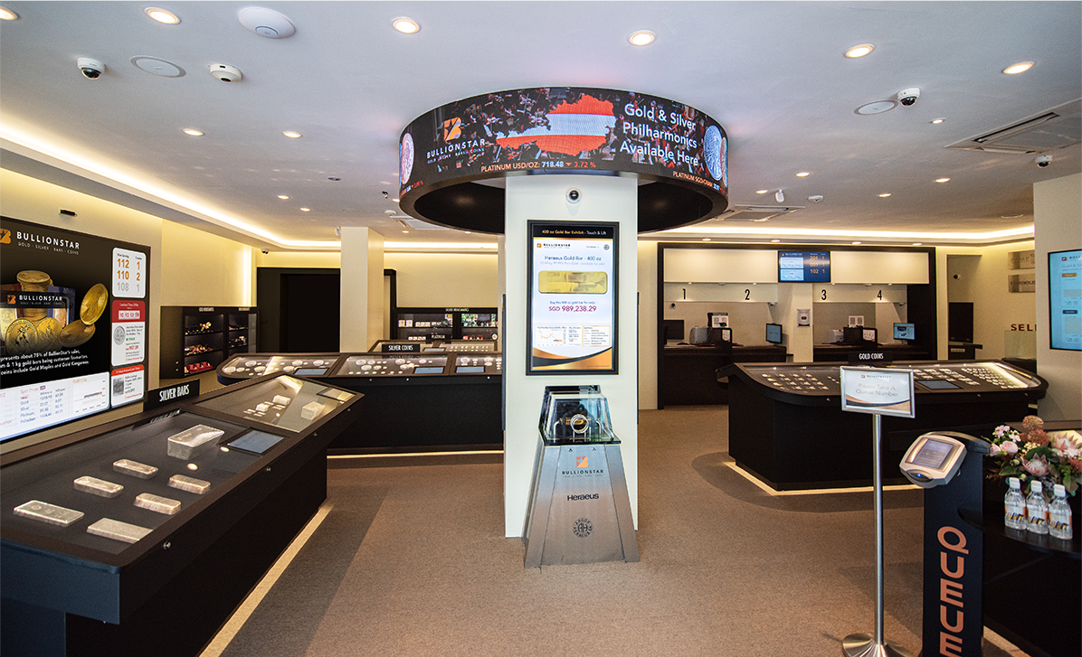 Retail Shop