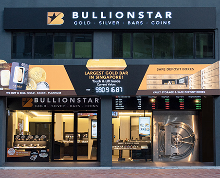 Retail Shop